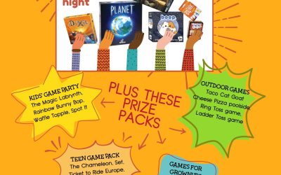 Talk about prizes, emails are okay for remote/phone visits